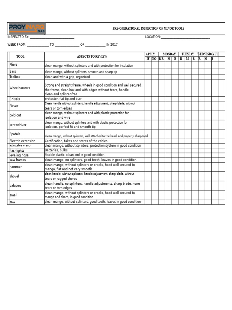 Preoperational Inspection of Minor Tools | PDF | Tools | Equipment