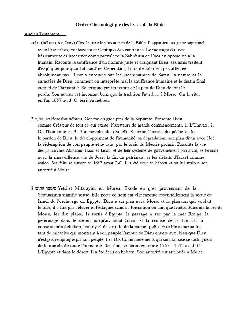 Ordre des Livres de la Bible | PDF | Esther (Bible) | Livres des Rois