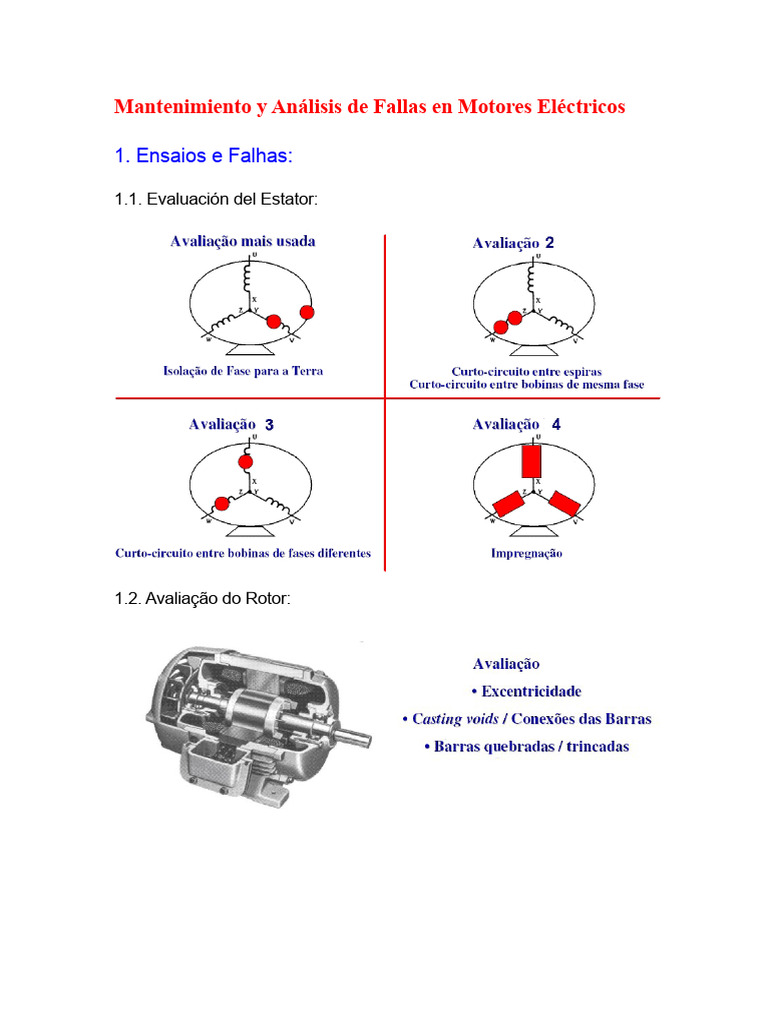 Mantenimiento de Motores Eléctricos: Fallas y Análisis | PDF | Inversor ...
