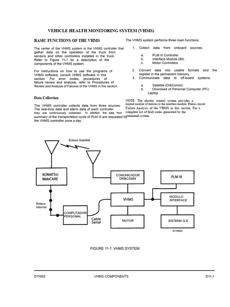 Vehicle Health Monitoring System Overview | PDF | Personal Computers ...