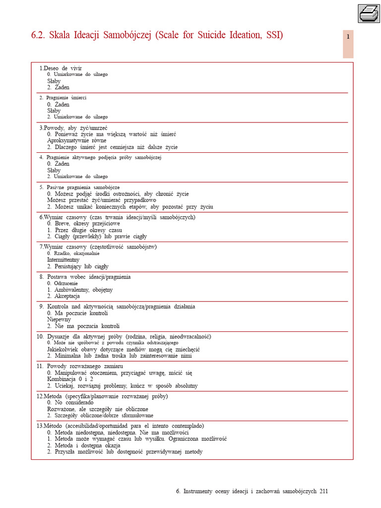 6.2. Skala Ideacji Samobójczej (Scale For Suicide Ideation, SSI) 1 | PDF