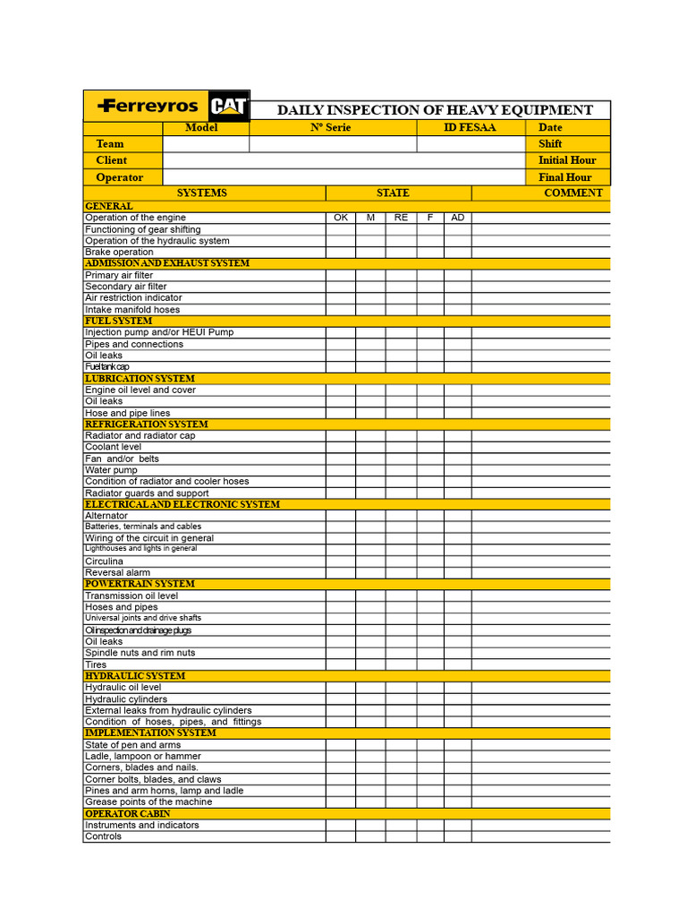 Daily Heavy Equipment Inspection Checklist | PDF