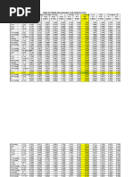 Nuts Weight Chart and Calculation Guide | PDF | Nut (Hardware)