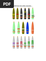 Military Ordnance Color Codes Guide | PDF