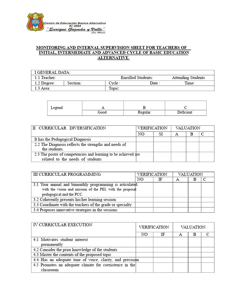 Teacher Monitoring and Supervision Sheet | PDF | Evaluation | Learning