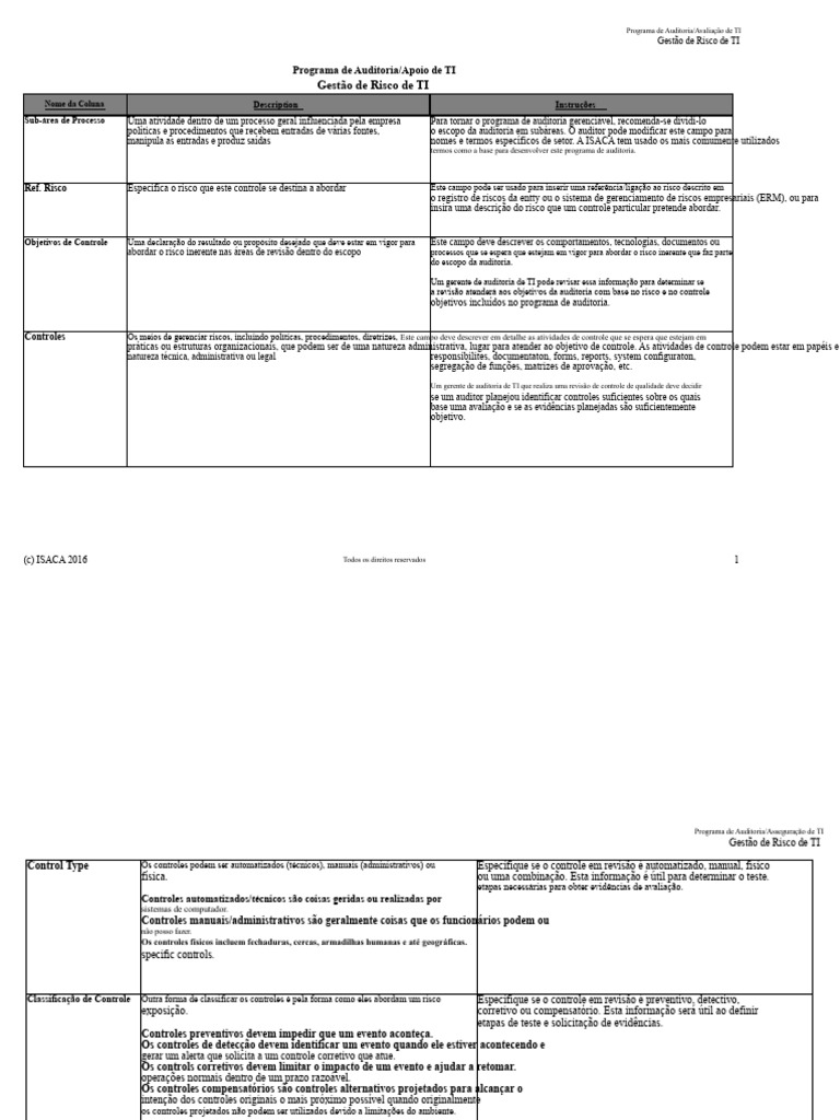 Programa de Auditoria de TI e Gestão de Risco | PDF | Cobit ...