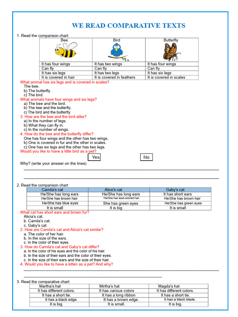 Comparative Texts Analysis and Questions | PDF | Cats | Butterfly