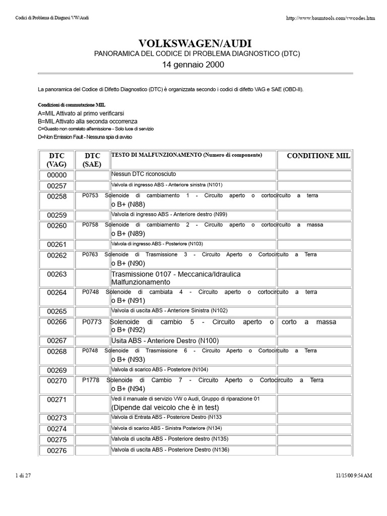 Codici Di Errore VAG COM | PDF