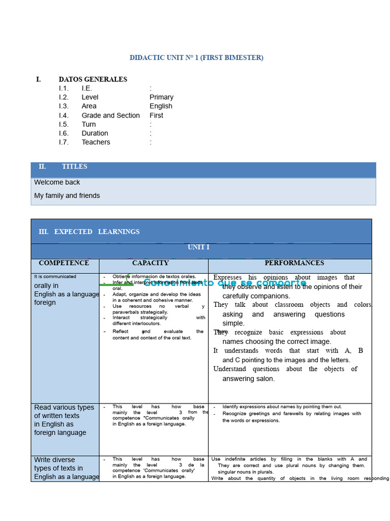 Primary English Didactic Unit 1 Overview | PDF | English Language | Plural