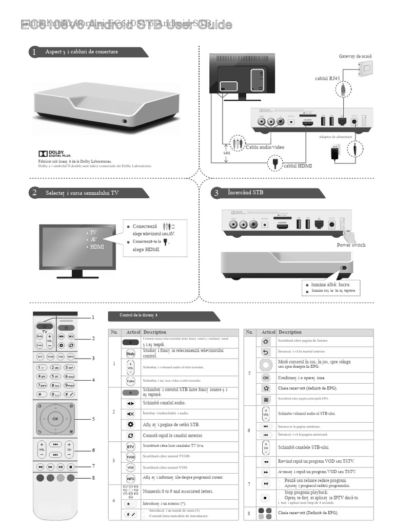 Ghidul Utilizatorului EC6108V6 Android STB (V100R003C01LPKP - 01) PDF | PDF