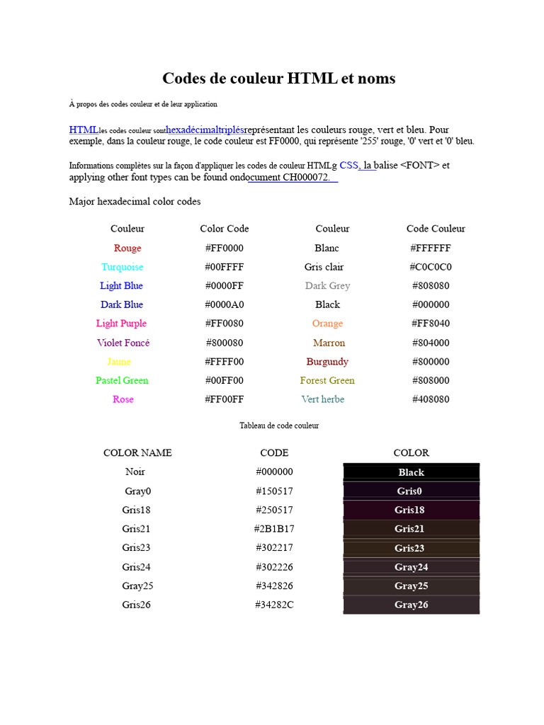 Codes Couleur HTML et Hexadécimaux | PDF | Couleur | Rouge