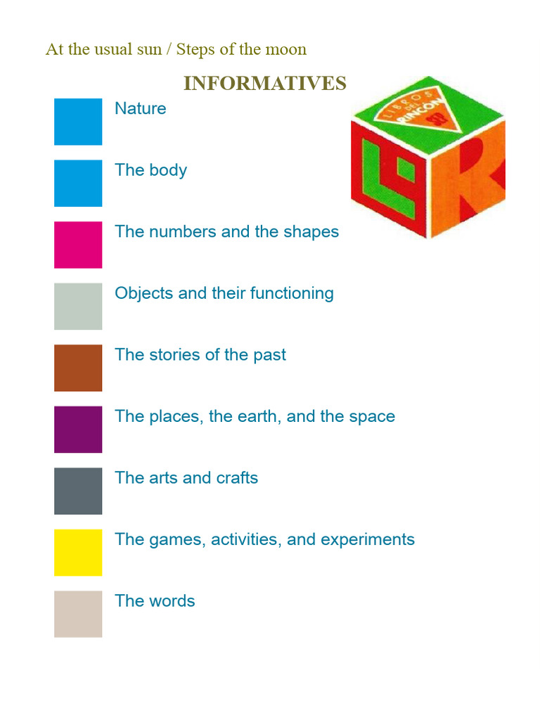 Classification of The Books of The Corner | PDF