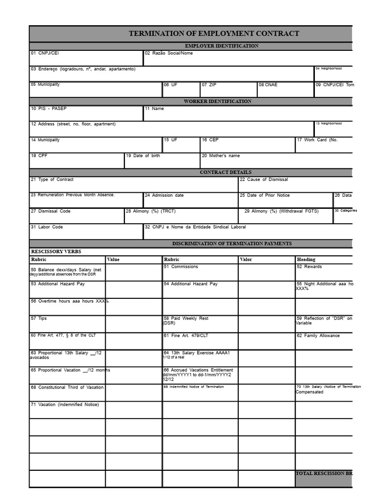 New Employment Contract Termination Agreement Form | PDF | Employment ...