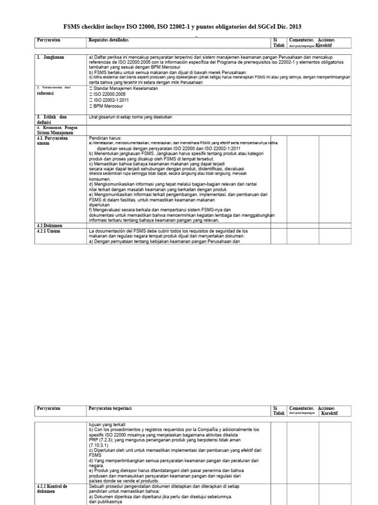 Checklist FSMS: ISO 22000 dan BPM Mercosur | PDF