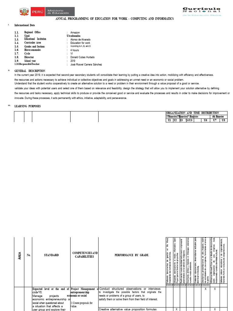 Programming Units Ept Computing and Informatics | PDF