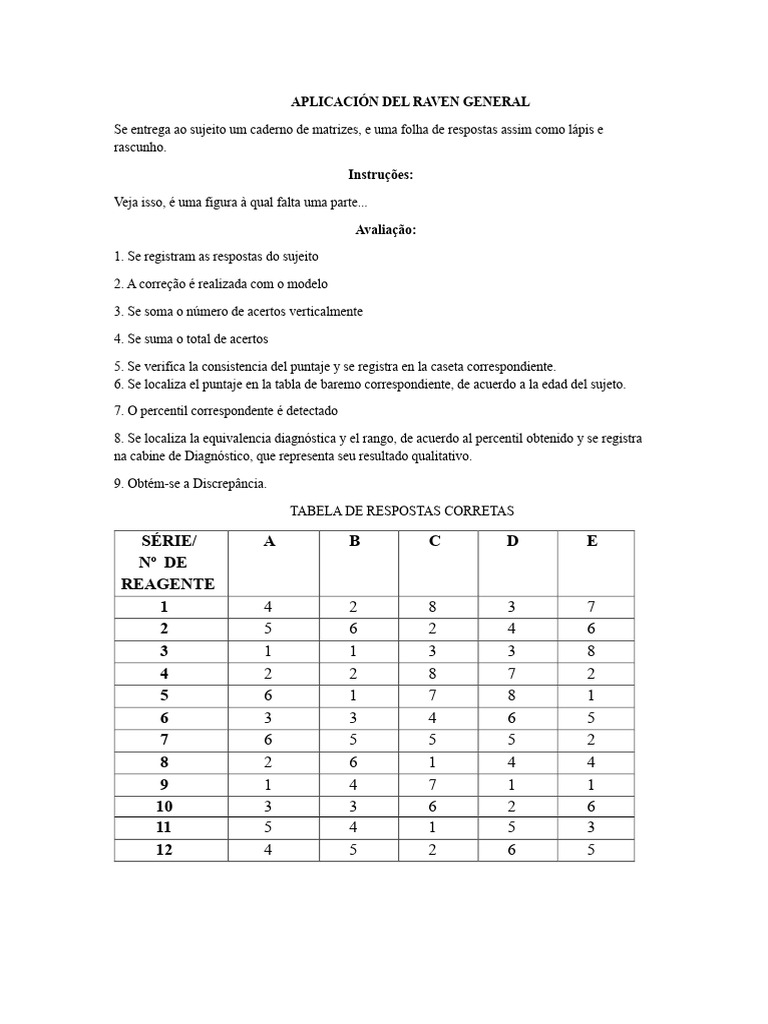 Aplicação e Avaliação do Raven General | PDF