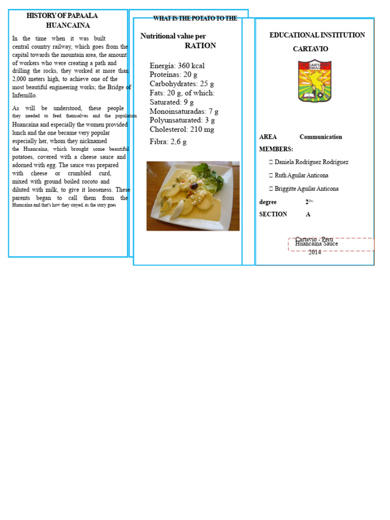 Triptych of THE HUMITA | PDF | Nutrition | Diet & Nutrition