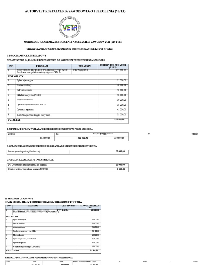 Struktura Opłat MVTTC Na Rok Akademicki 2020-2021 | PDF
