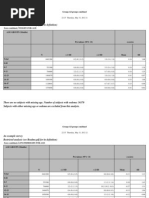 An Example Survey Restricted Analysis (See Readme - PDF For Its Definition)