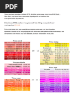Tabel Warna Heksadesimal dan RGB | PDF