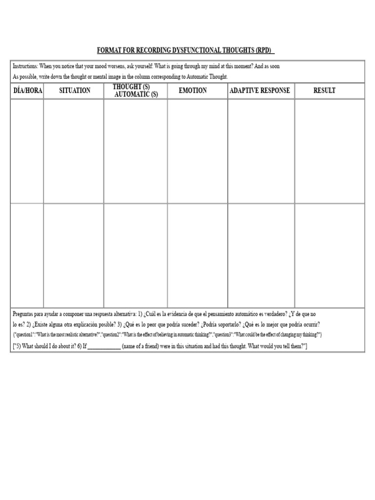Format 3-Register of Dysfunctional Thoughts RPD | PDF