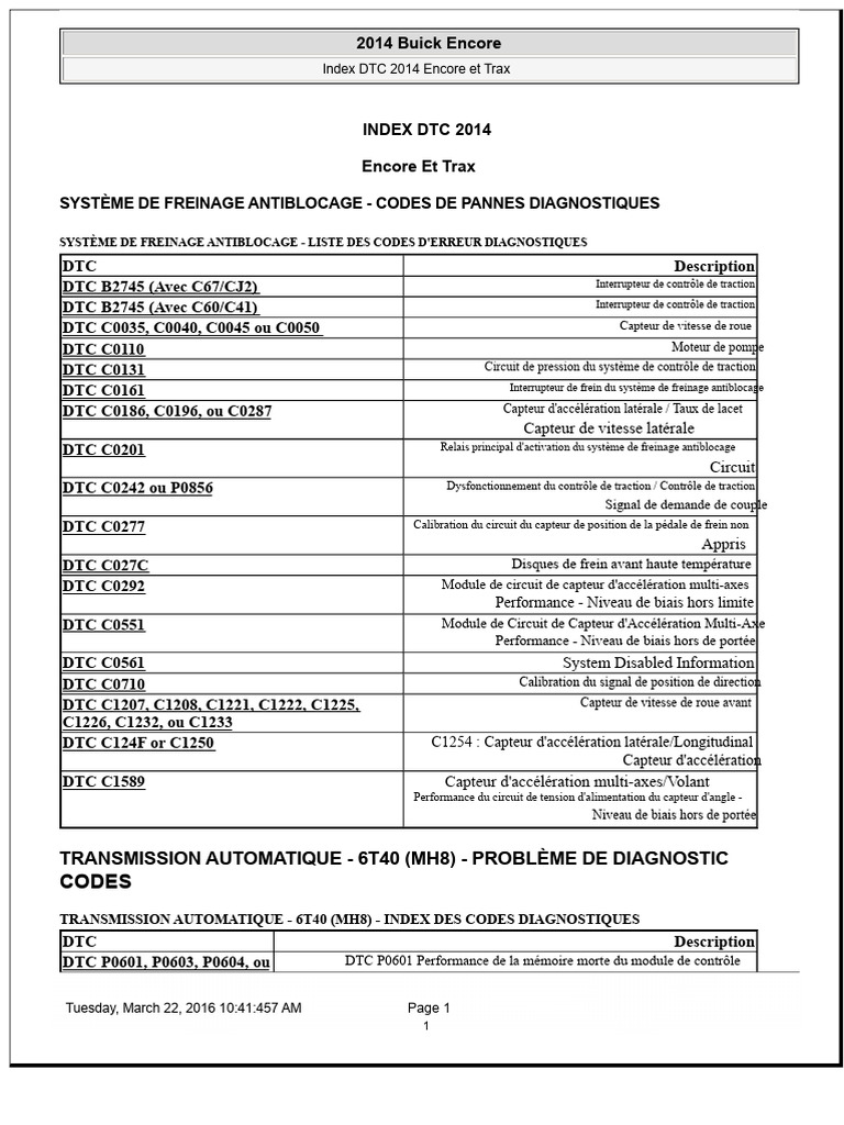 Codes DTC 2014 Buick Encore et Trax | PDF | Allumage | Turbocompresseur