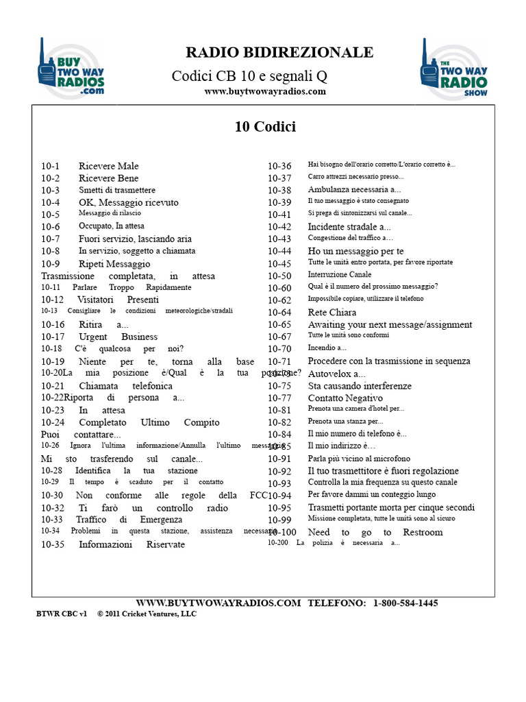TWR CB Codes v1 PDF | PDF