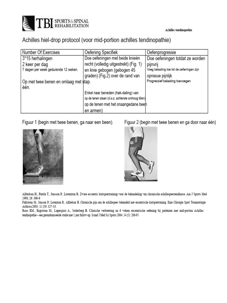 Alfredson Heel Drop Protocol | PDF