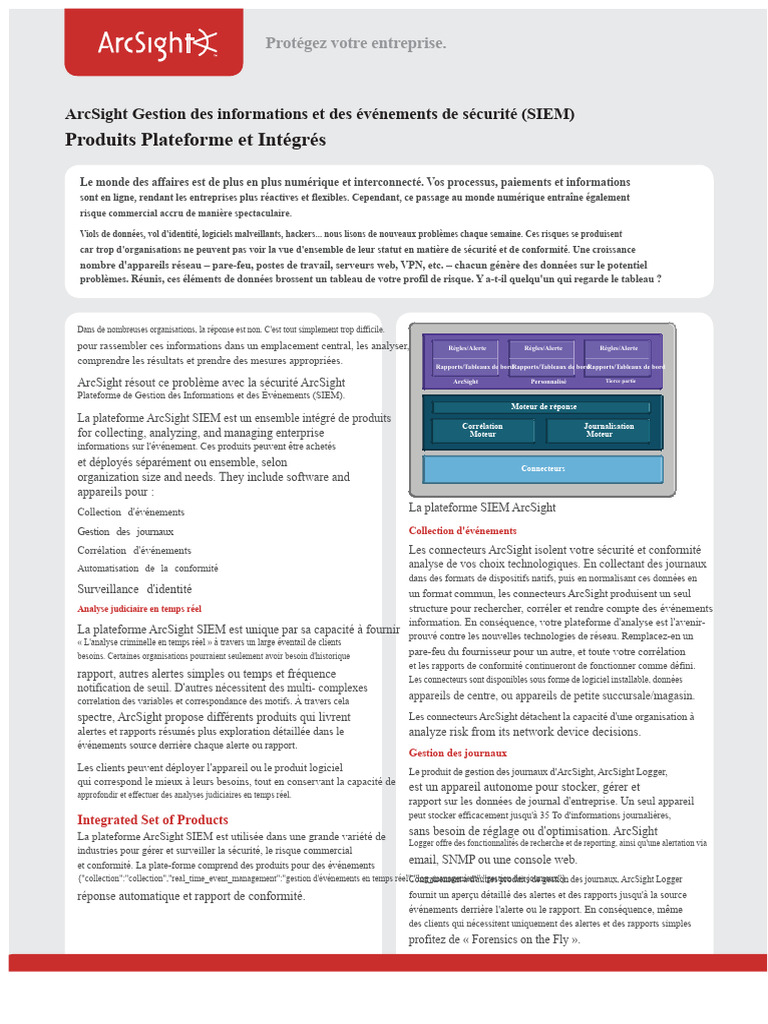 Sécurisez votre entreprise avec ArcSight SIEM | PDF | Sécurité des ...