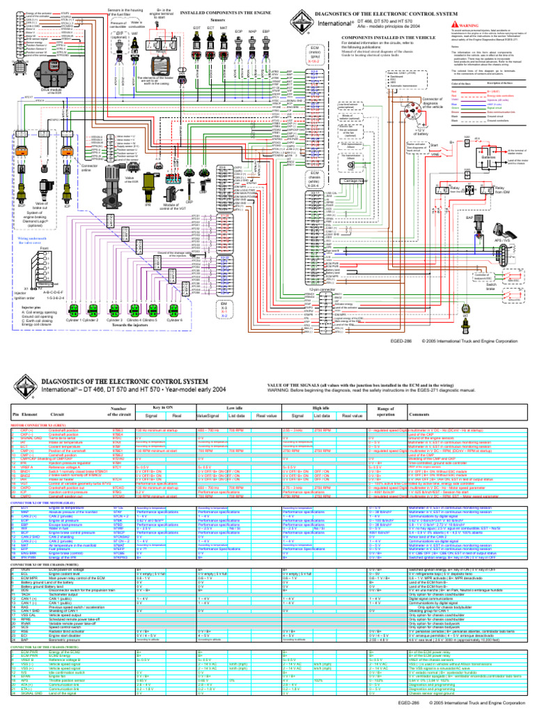 Engine Fuel Filter Sensor Diagnostics | PDF | Engines | Vehicle Technology