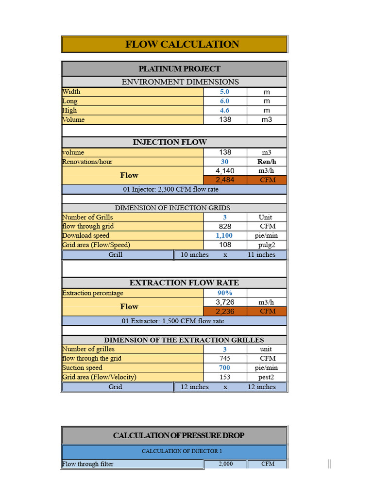 Calculation of Positive Pressure | PDF | Flow Measurement | Chemical ...