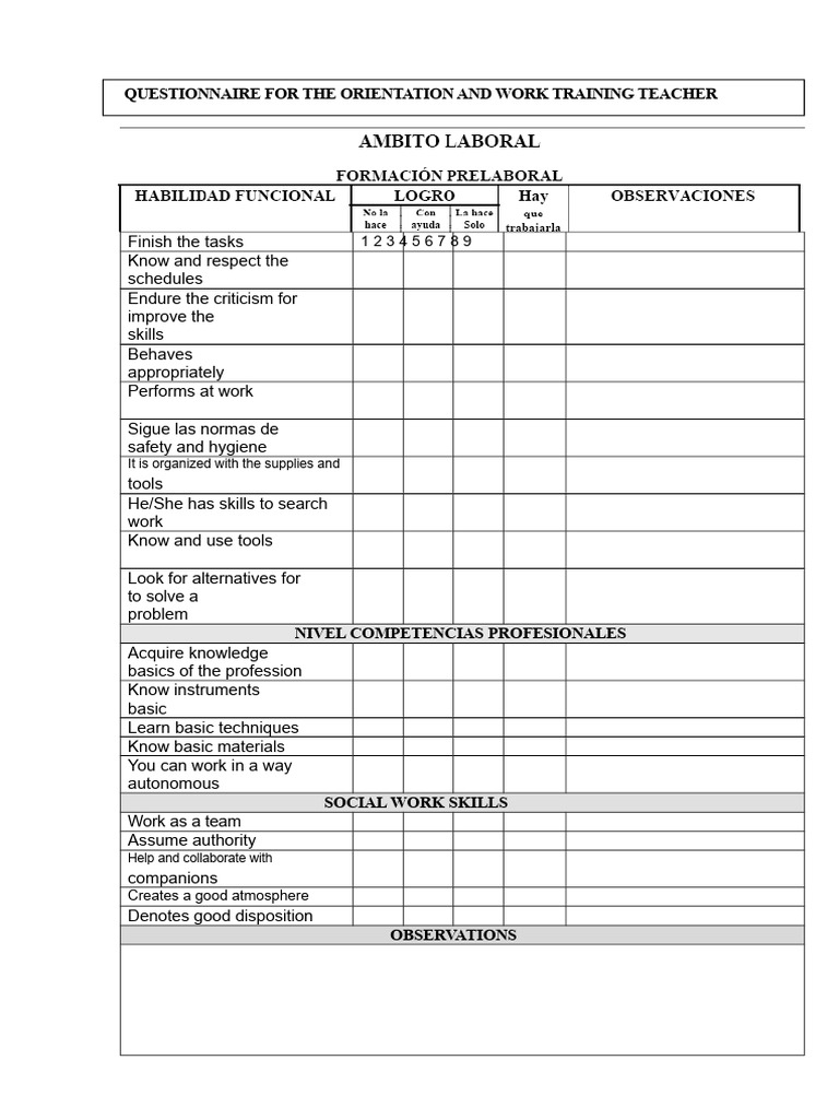 Orientation and Training Teacher Questionnaire | PDF