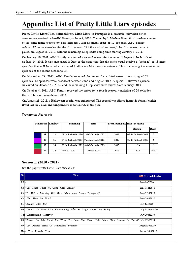 Attached - List of Pretty Little Liars Episodes | PDF | Pretty Little Liars