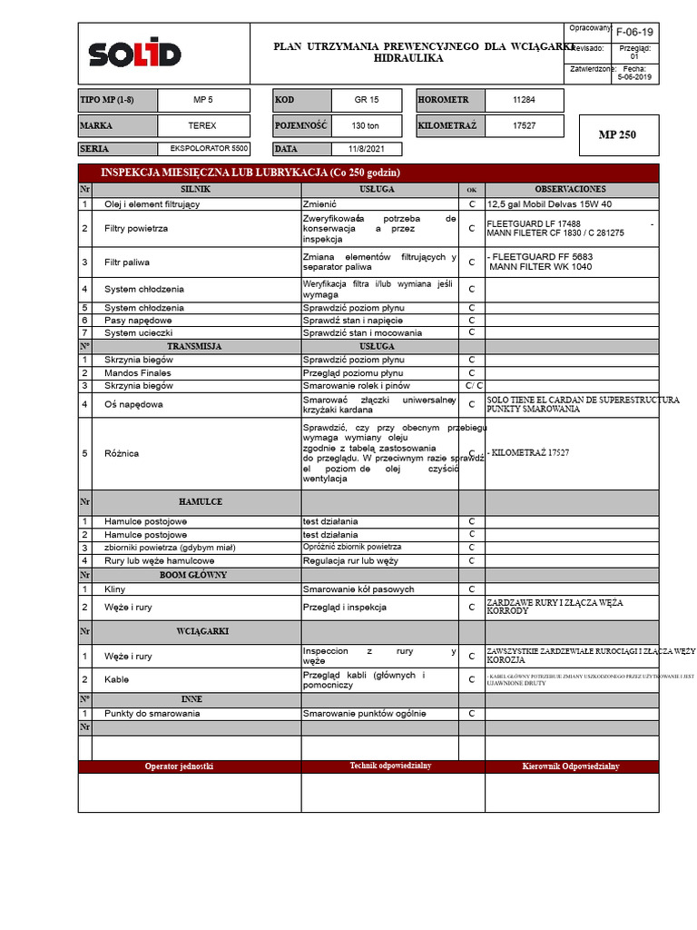 Plan MP Dla Dźwigu Hydraulicznego | PDF