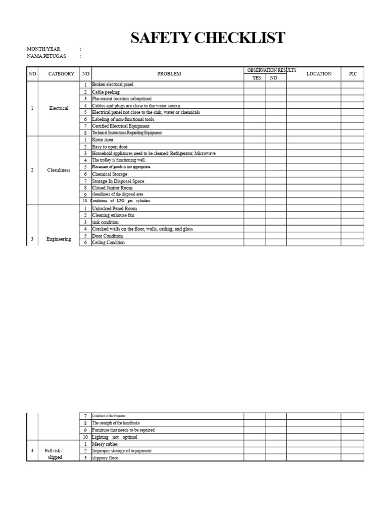 Safety and Security Checklist | PDF | Hand Washing | Safety