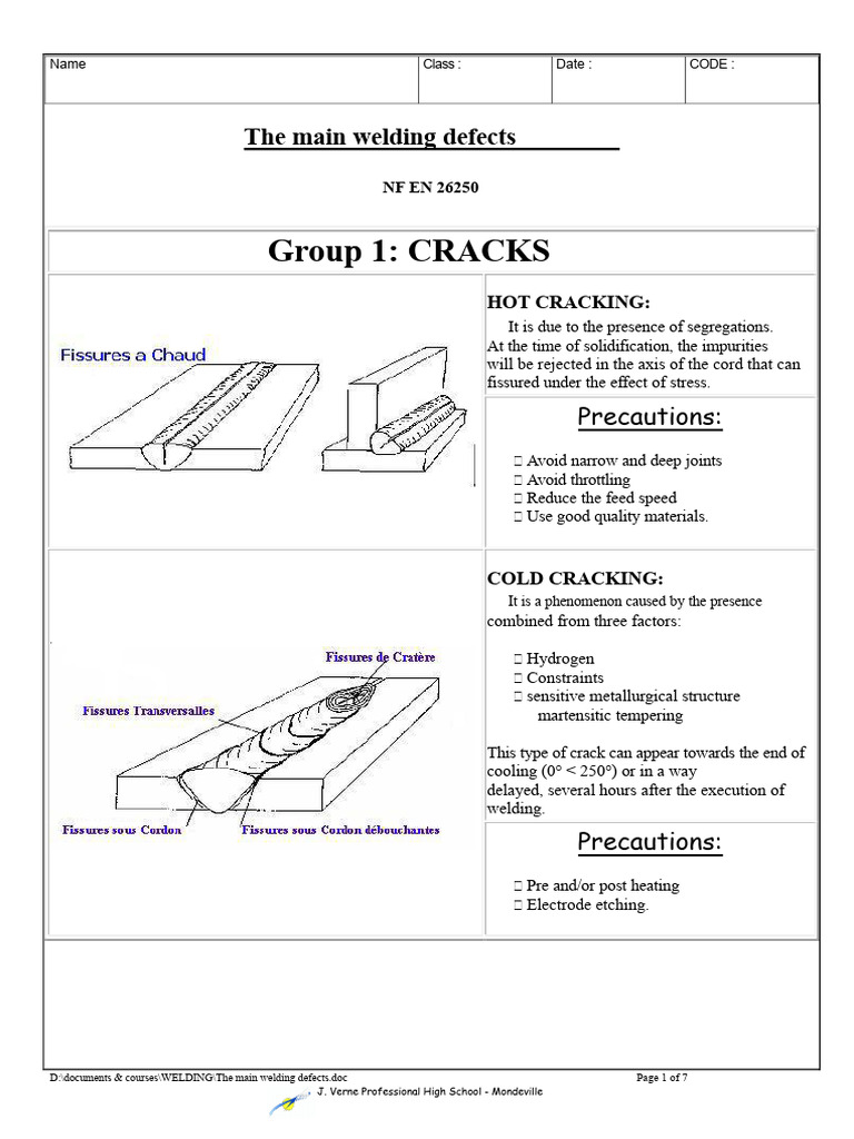 The Main Welding Defects | PDF | Metals | Physical Sciences