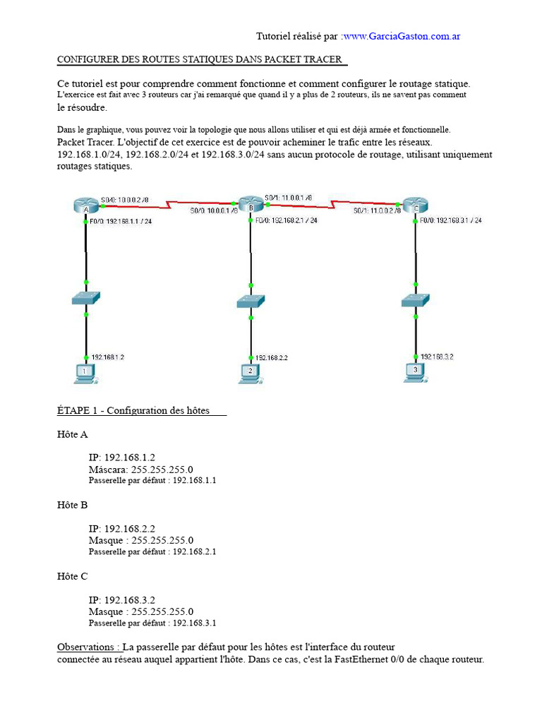 Configurer des routes statiques avec Packet Tracer | PDF | Adresse IP ...
