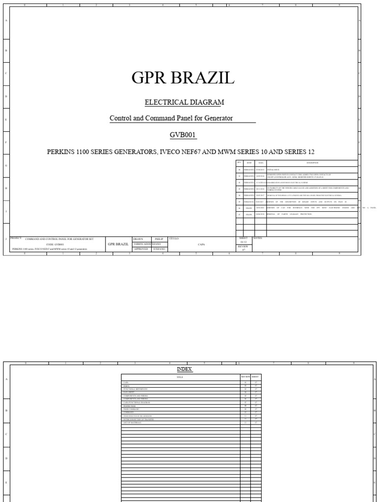 Generator Control Panel Diagram GVB001 | PDF | Power Supply | Relay