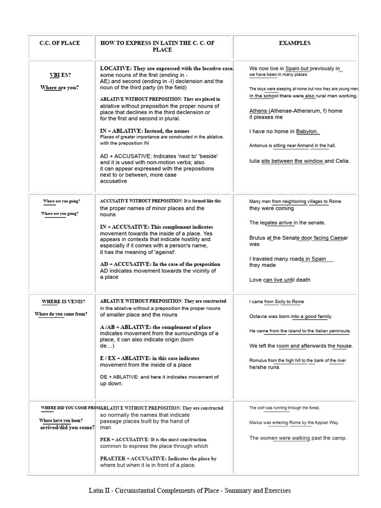 Circumstantial Complements of Place, Summary Table | PDF | Syntax ...