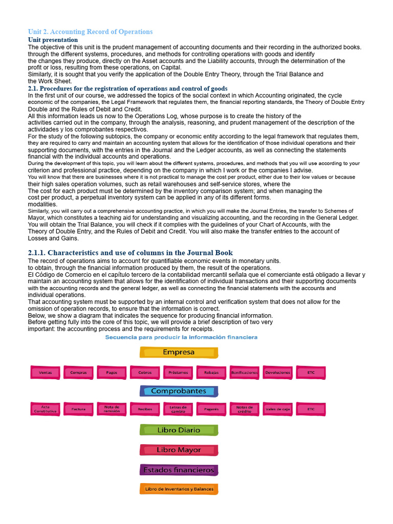 Accounting Operations Management Guide | PDF | Debits And Credits ...