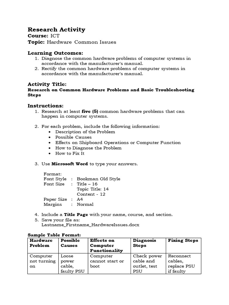 Common Computer Hardware Issues Guide | PDF | Troubleshooting | Computing
