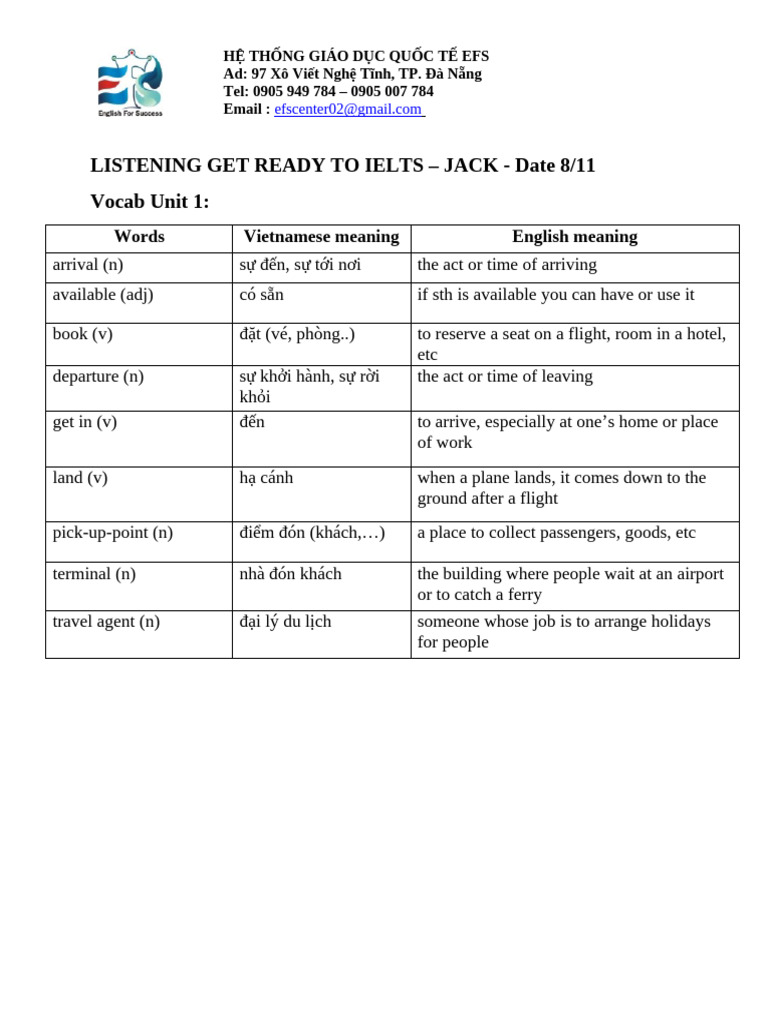 IELTS Listening Vocabulary Guide | PDF