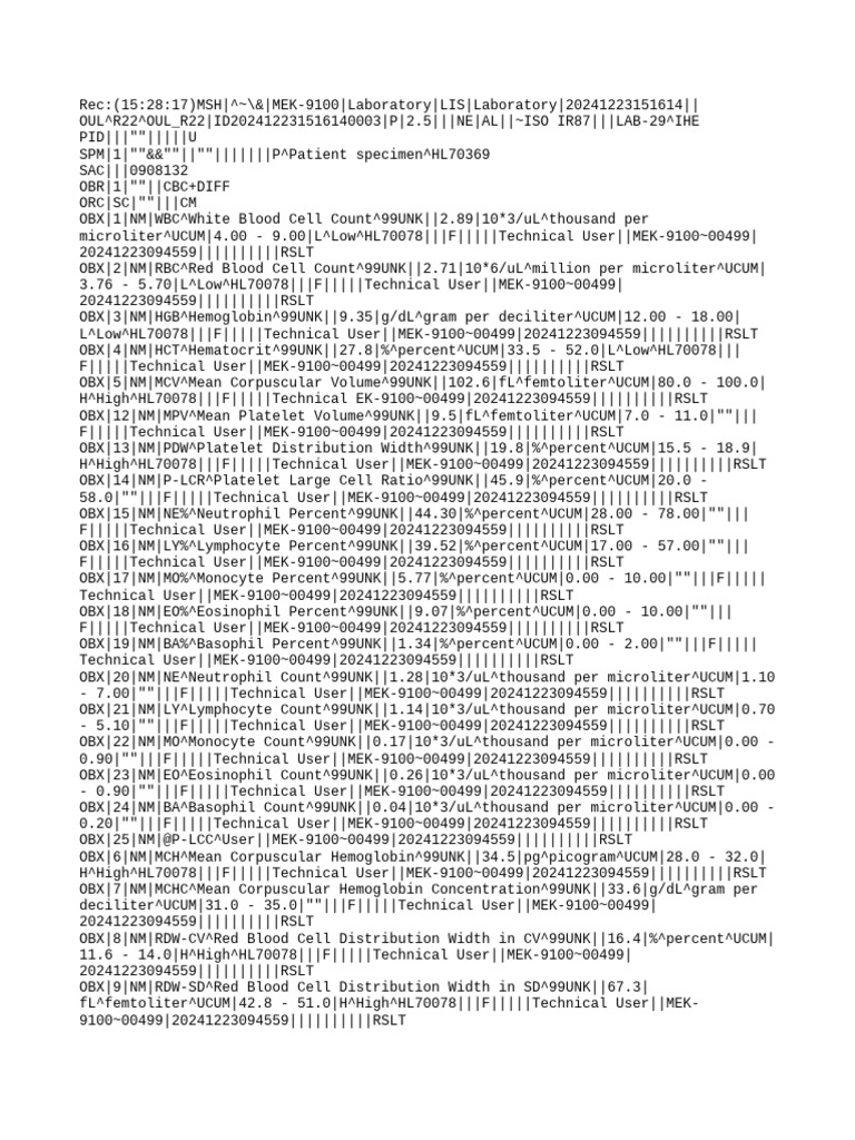 Complete Blood Count Results Summary | PDF | Granulocyte | Blood Cell