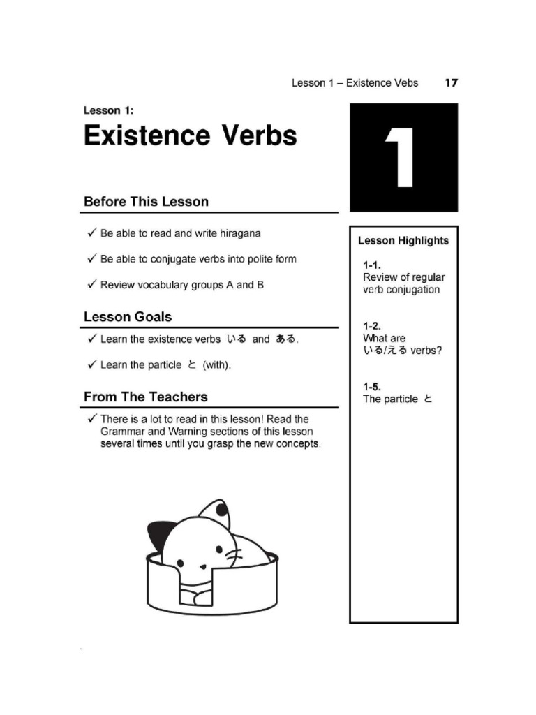 Level | PDF