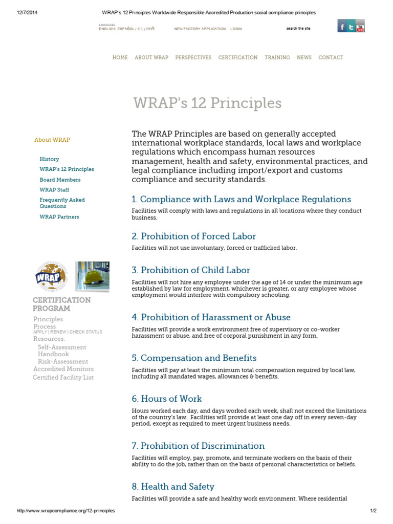 WRAP's 12 Principles Worldwide Responsible Accredited Production Social ...