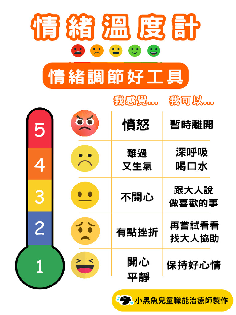 情緒溫度計| PDF