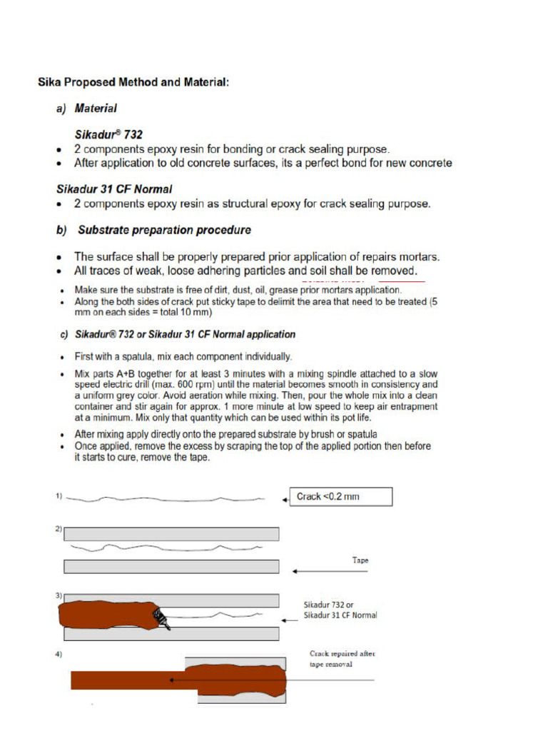 Sikadur 752 Crack | PDF