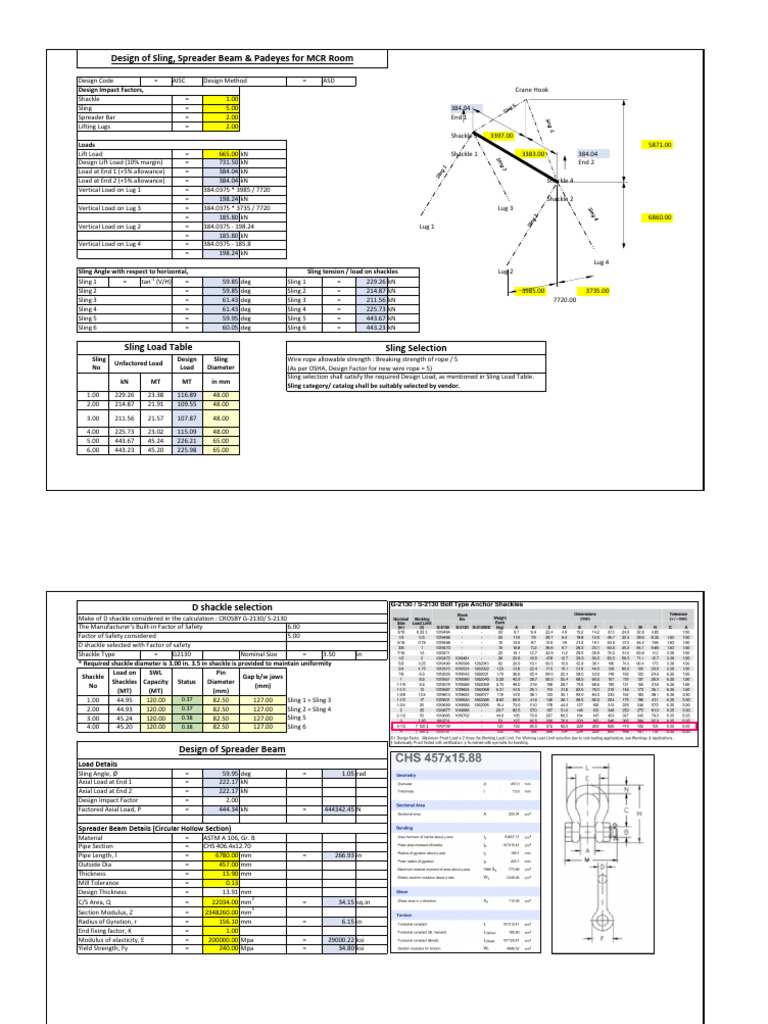 Sling and Spreader Beam Design Calculations | PDF | Strength Of ...