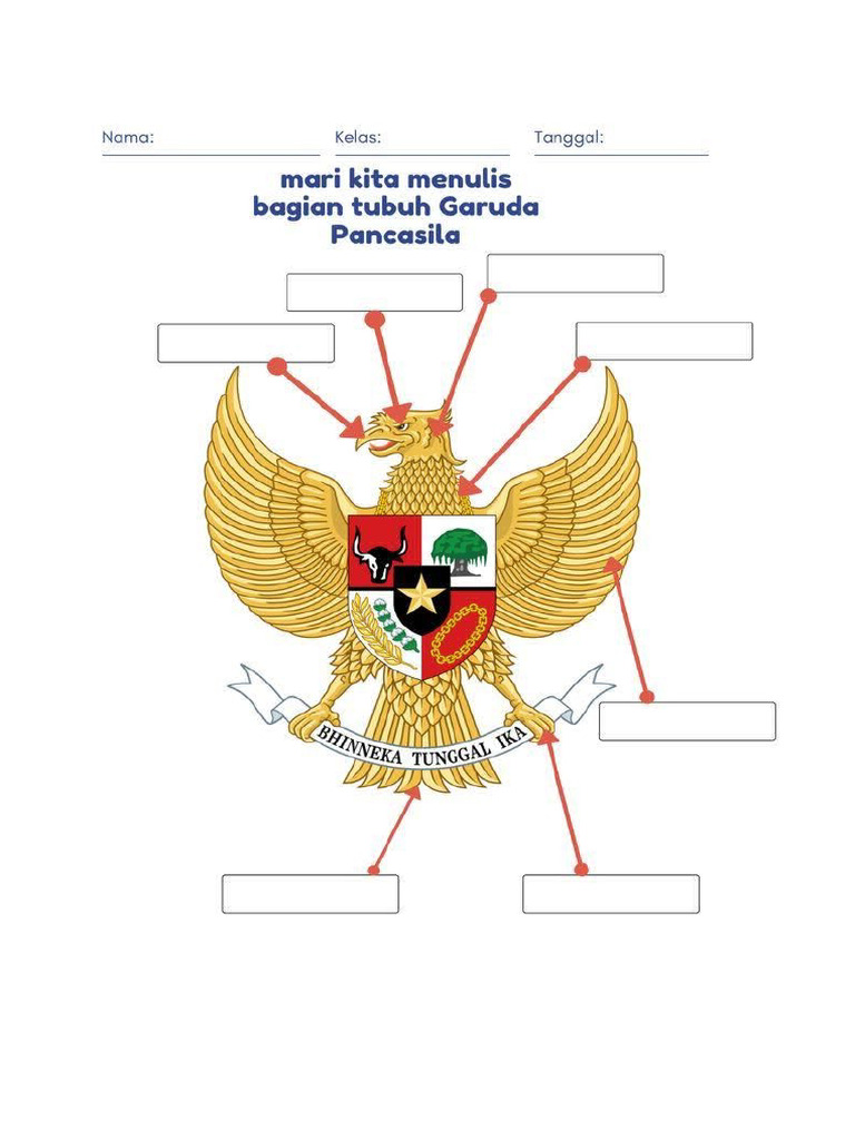 Garuda | PDF