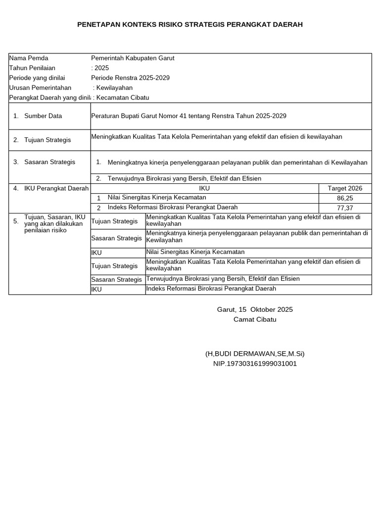 Format Register Risiko Kecamatan 2026 | PDF